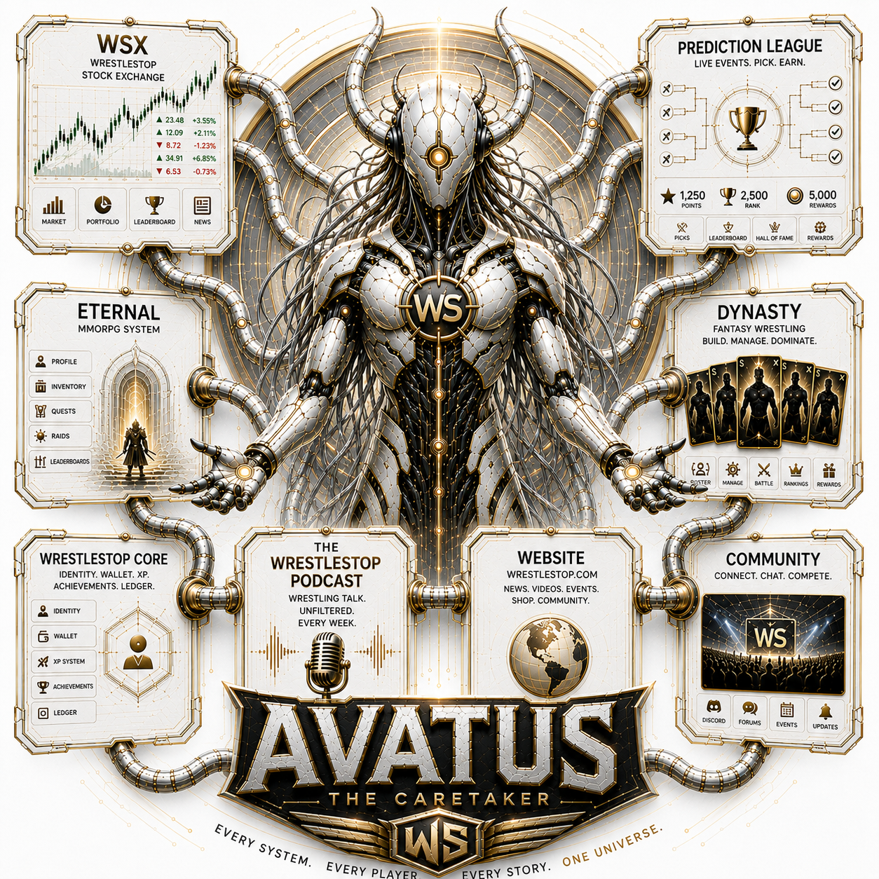Avatus AI artwork